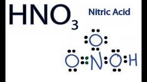 HNO3